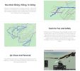 Vehicle Security Surveillance GPS Tracking Device for Volkswagen Jetta
